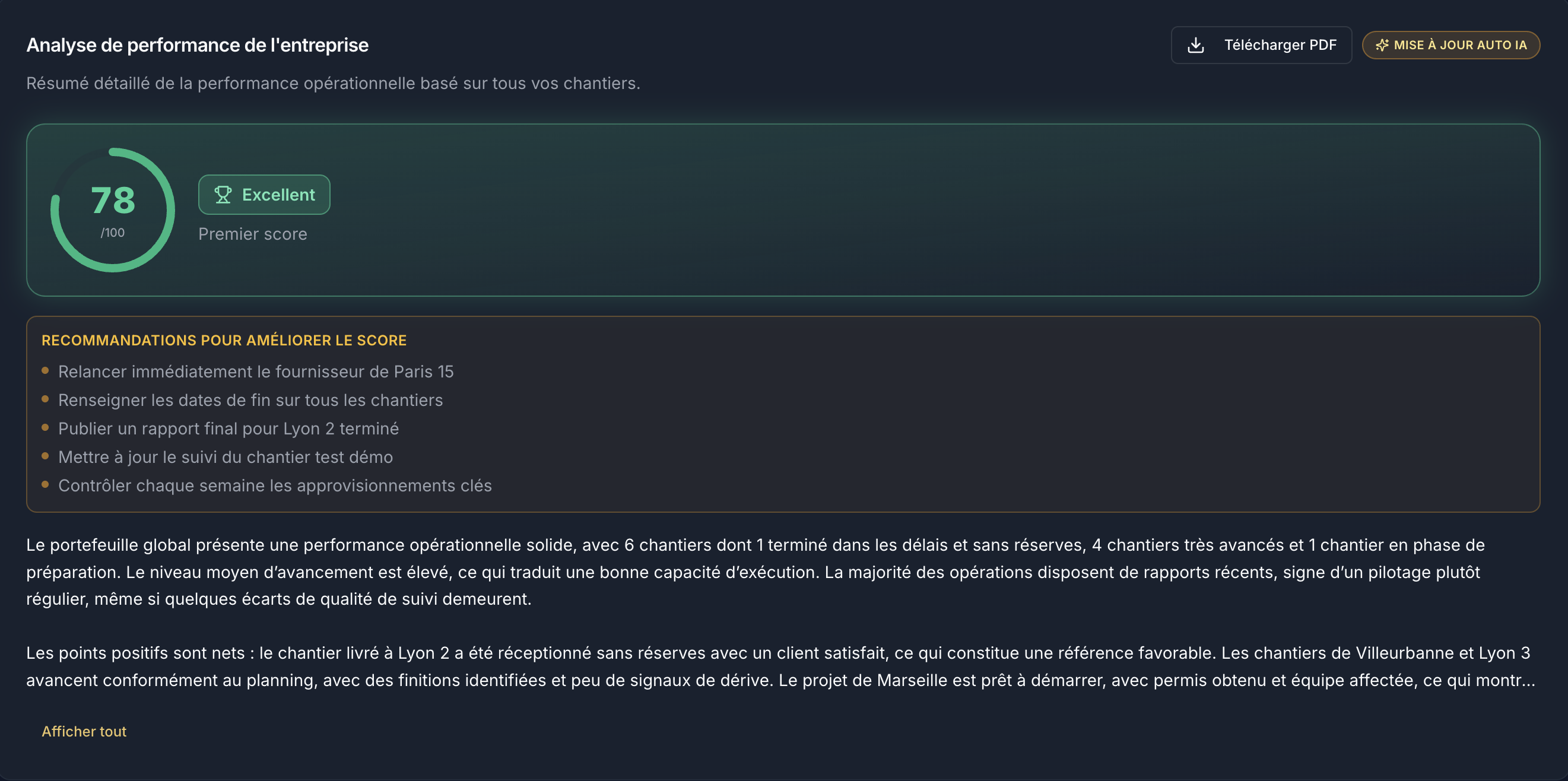 Aperçu de l'analyse performance IA - Vue d'ensemble des chantiers